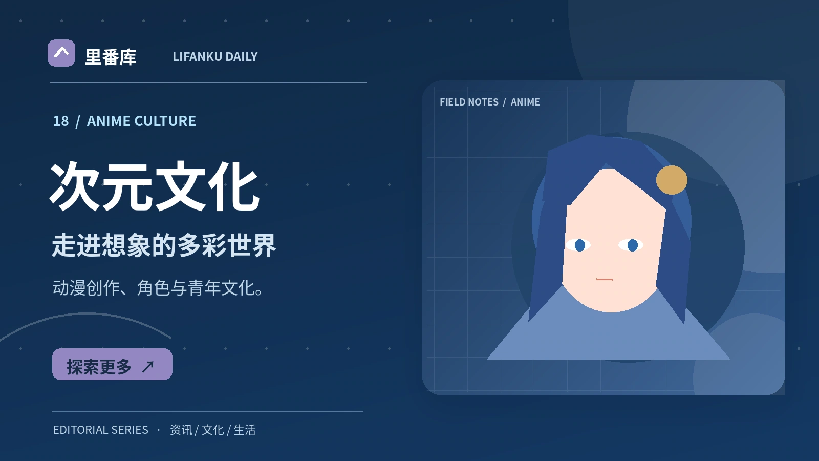 动漫角色设计如何形成辨识度