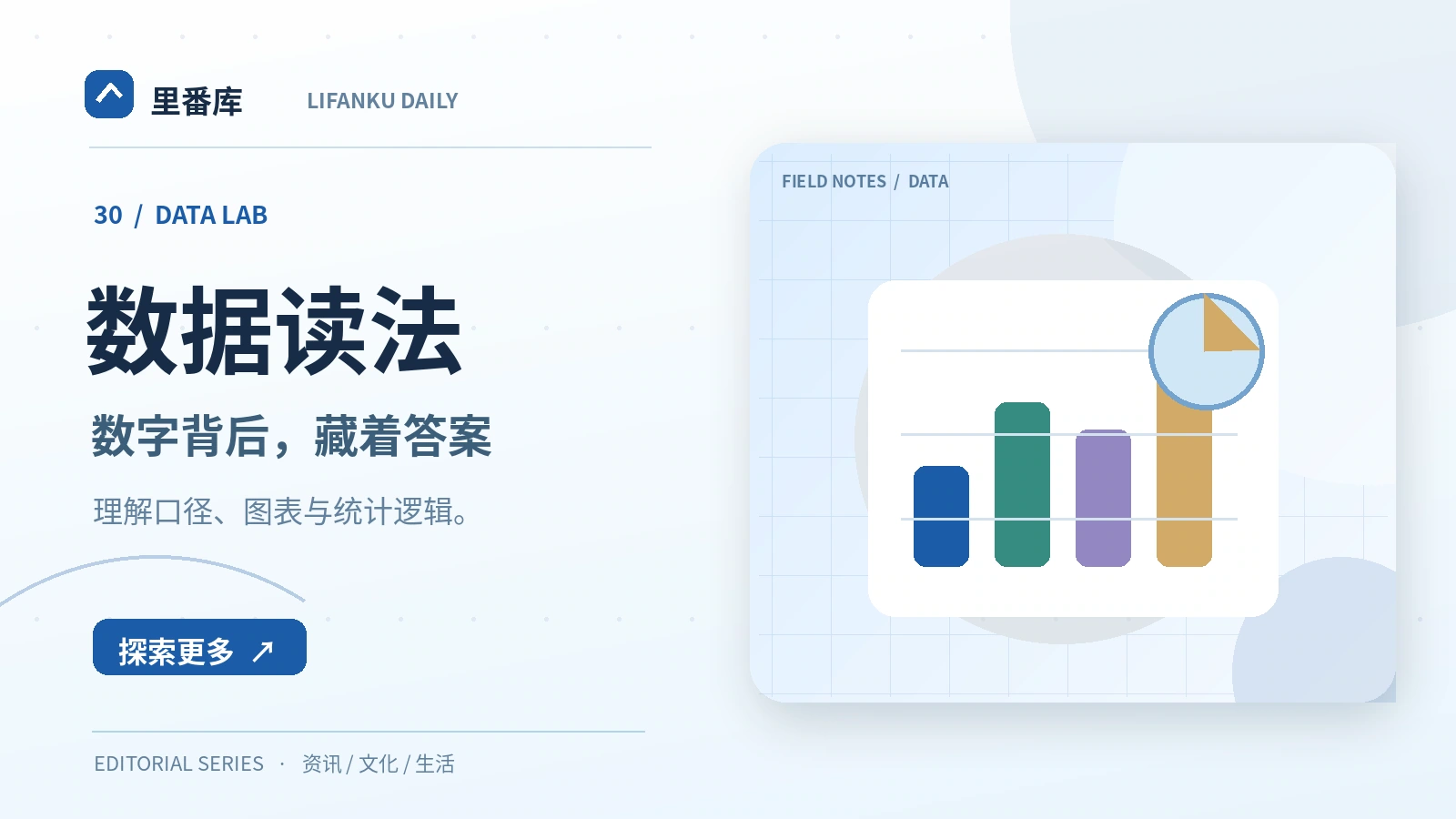 看图表时先确认坐标与统计口径