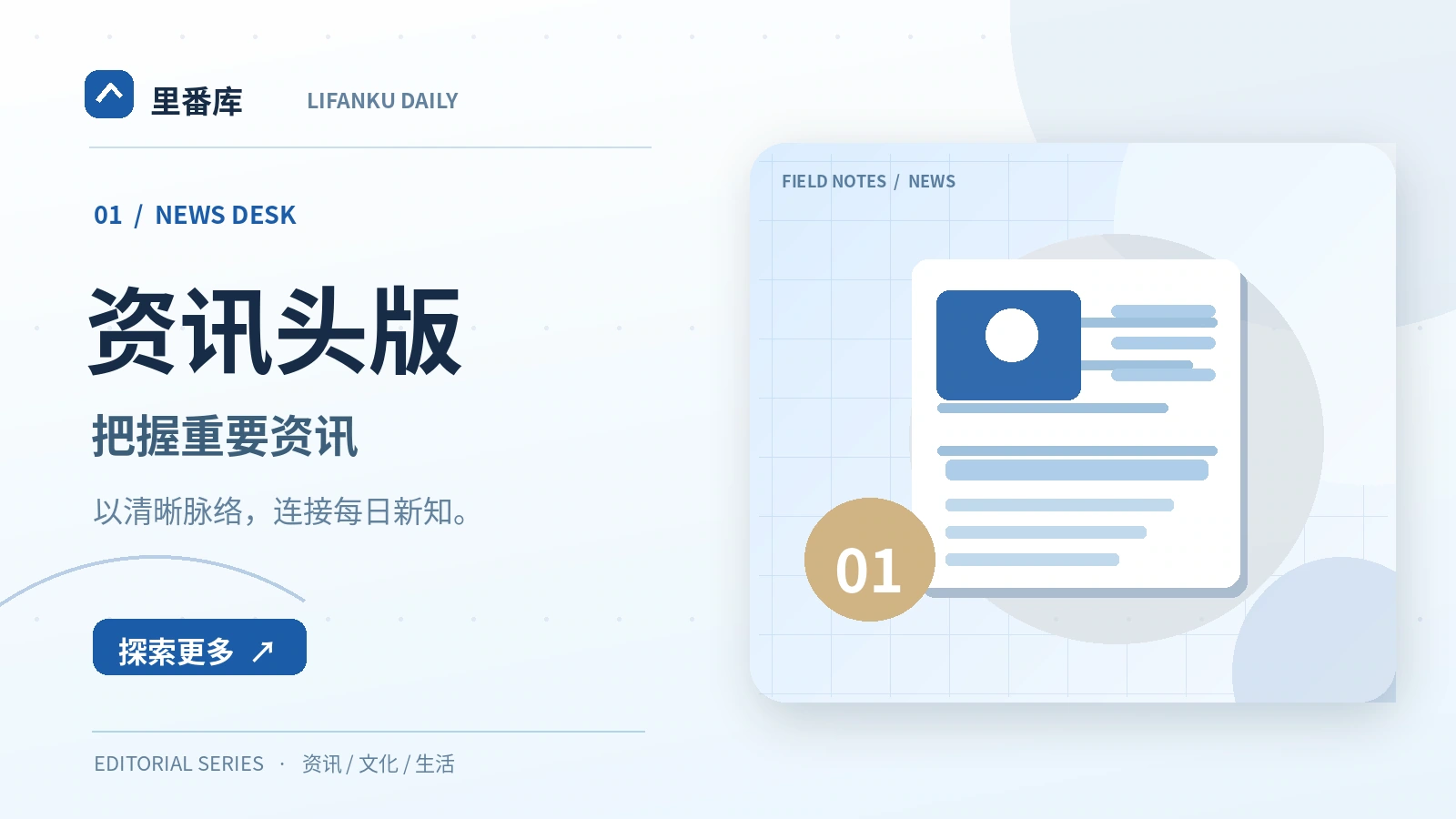 如何建立每天十五分钟的资讯阅读习惯